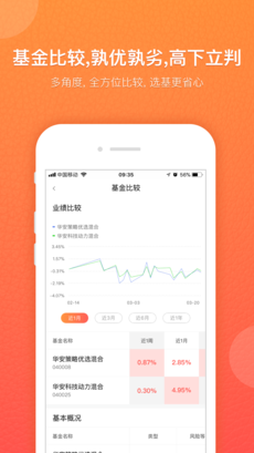 有鱼基金ios版 V1.0.5