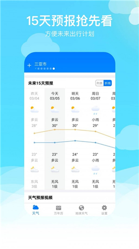 出行天气预报ios版 V1.2