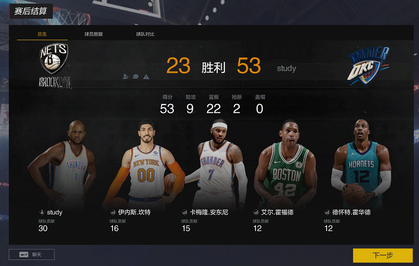 NBA2K OL2ios版 V1.0