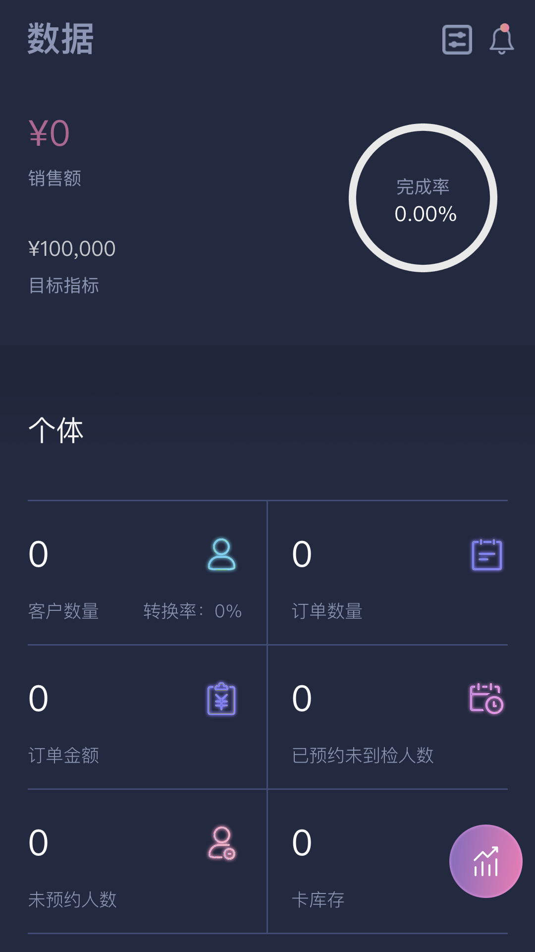 美年管家ios版 V1.4.0