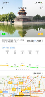 中国天气ios版 V7.5.3