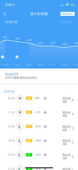 中国天气ios版 V7.5.3