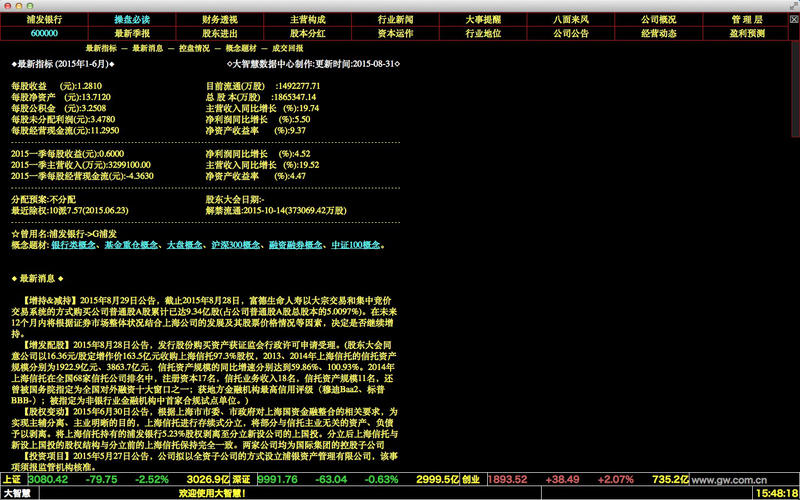 大智慧ios版 V2.0.6