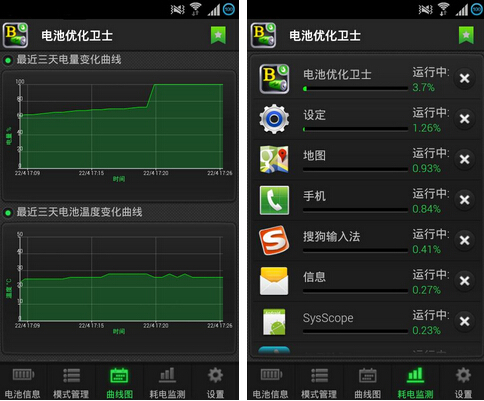 电池优化卫士(电池助手) V7.2.3 for Android安卓版