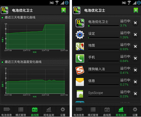 电池优化卫士(电池助手) V7.2.3 for Android安卓版