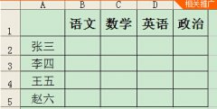 excel表头斜线设置