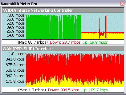 BWMeter 6.9.0（宽带测试大师）