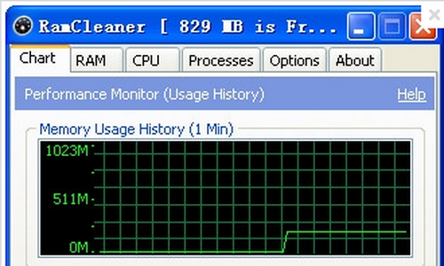 RamCleaner(内存优化整理软件) V7.1 （电脑助手）