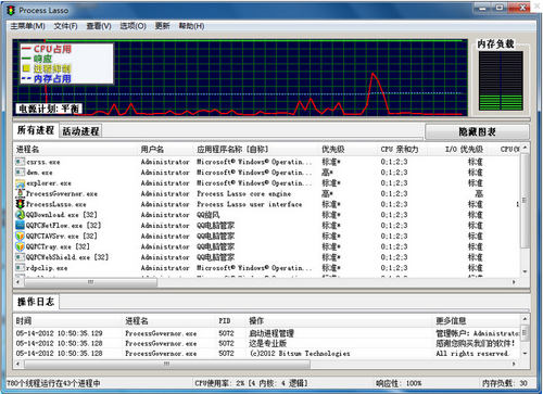 Process Lasso,Process Lasso下载,系统进程优化软件