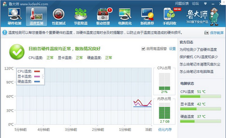 鲁大师2015全新改版,鲁大师2015,鲁大师2015下载