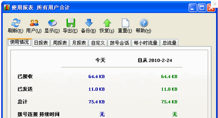 NetWorx,NetWorx下载,网速监测工具