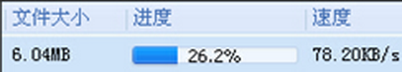 下载速度