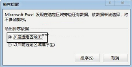 排序提醒”对话框