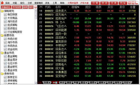 齐鲁证券通达信,齐鲁证券通达信下载,证券分析工具