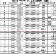 excel表格中数字乱码怎么办？
