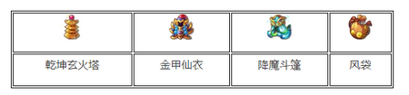 方寸可用法宝