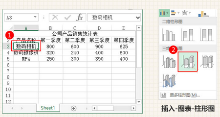 创建柱形图