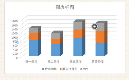 插入柱形图