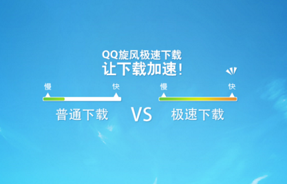 qq旋风图标怎么点亮 点亮qq旋风图标的方法