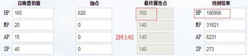 大话西游手游麒麟怎么样 召唤兽麒麟详细攻略