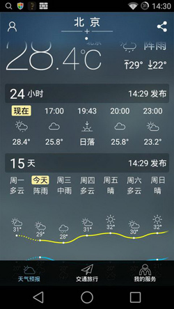 美天气V3.1.2官方版for Android（天气预报）
