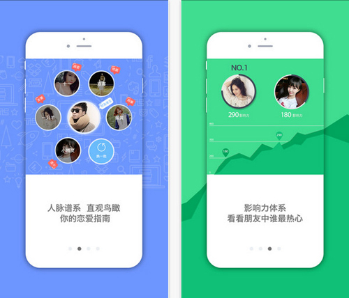 友寻V1.2.0官方版for iPhone（社交网络）
