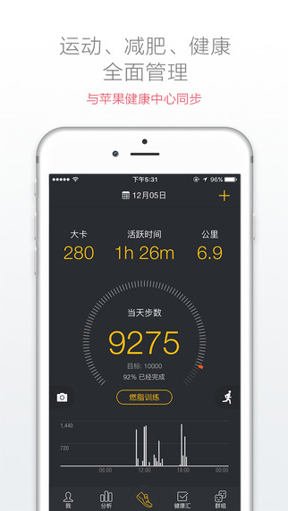 动动 - 运动计步跑步减肥教练 iOS版
