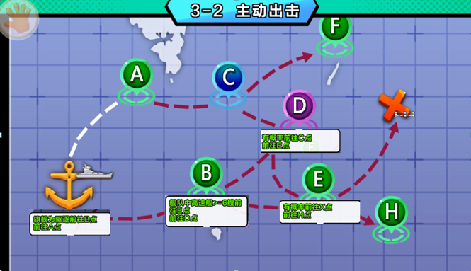 钢铁少女第三章主动出击技巧