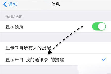 iPhone6怎么拦截短信 拦截垃圾信息教程