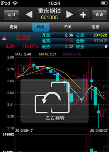 民生证券 ios版V3.4