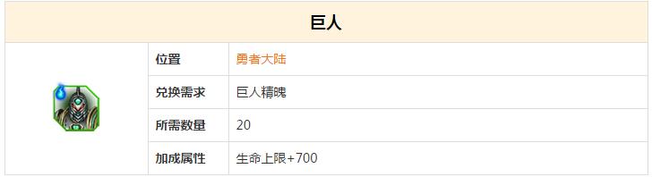 全民奇迹巨人怪物图鉴