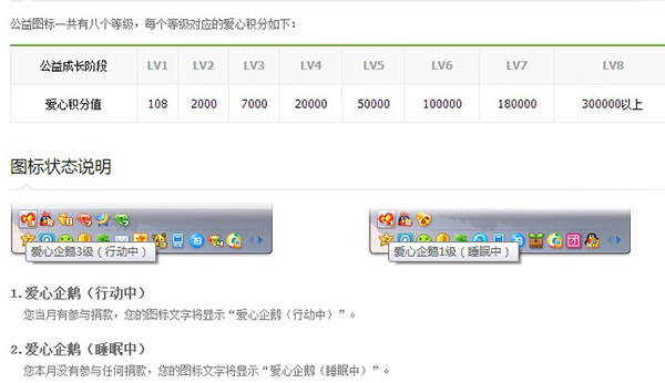 点亮腾讯公益图标教程