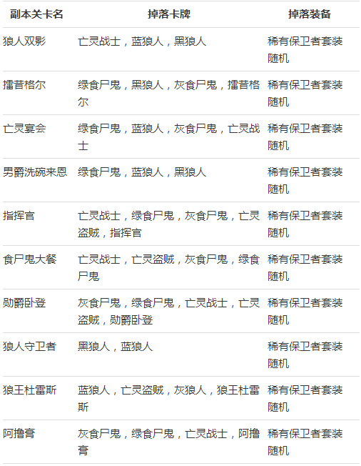 影牙