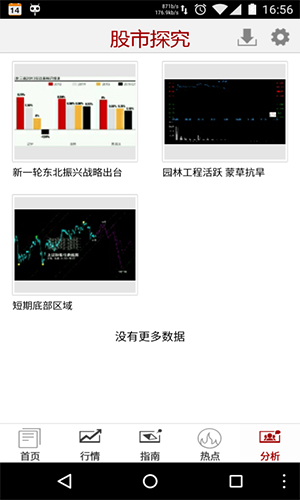 股市探究安卓版 v22.021