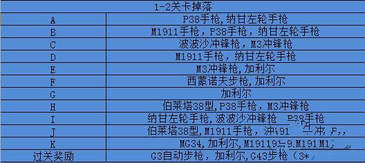 少女前线