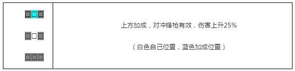 少女前线