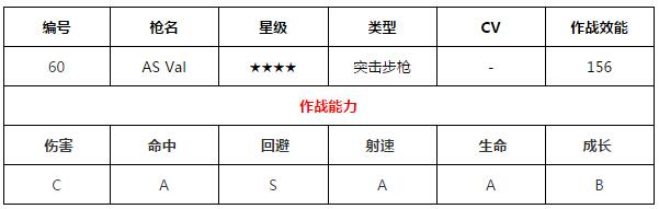 少女前线