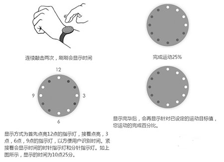 刷刷手环使用方法教程