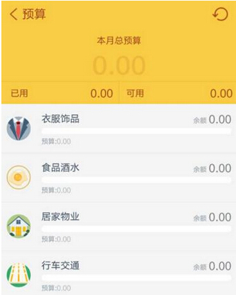 随手记设置预算3
