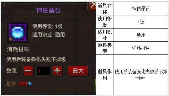 全民奇迹神佑晶石获得方法教程
