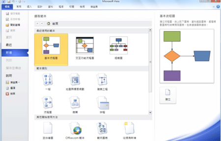 怎样使用Office Visio绘制流程图