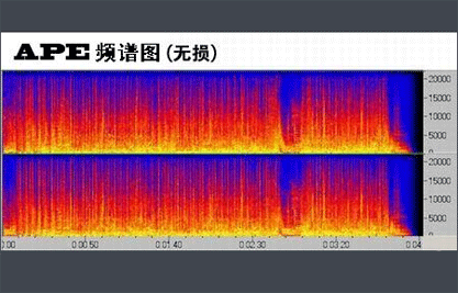 ape文件怎么打开
