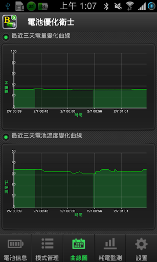 电池优化卫士安卓版 v7.58.2