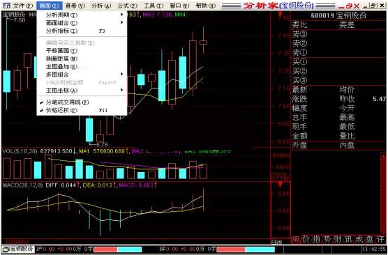 分析家股票行情分析软件下载