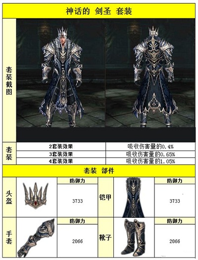raven掠夺者人族剑圣套装推荐