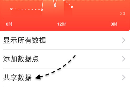 iphone健康软件怎么用6
