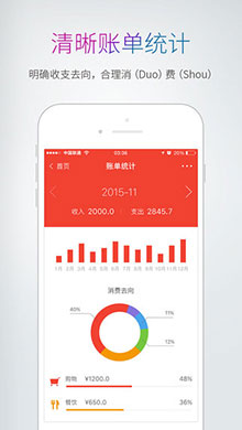 多多记账 ios版V1.1