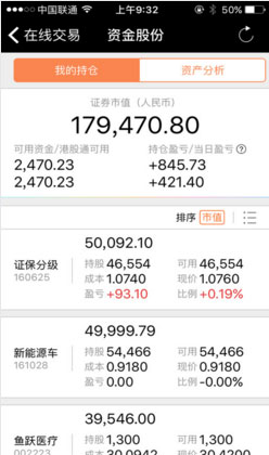 金太阳手机炒股软件ios版 V4.7.6.1