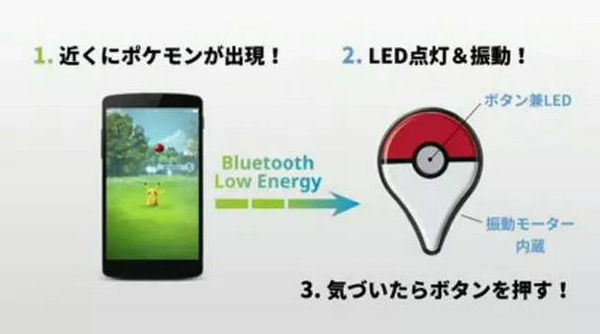 精灵宝可梦GO精灵游戏攻略7