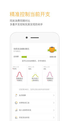 Timi时光记账ios版 V4.0